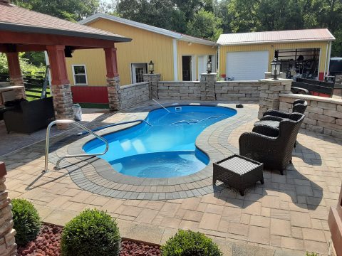 Pools by Precision