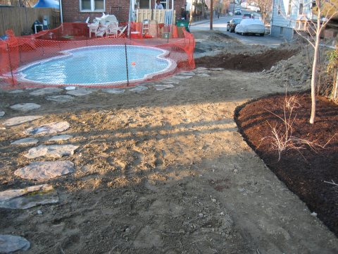 Pool inspiration